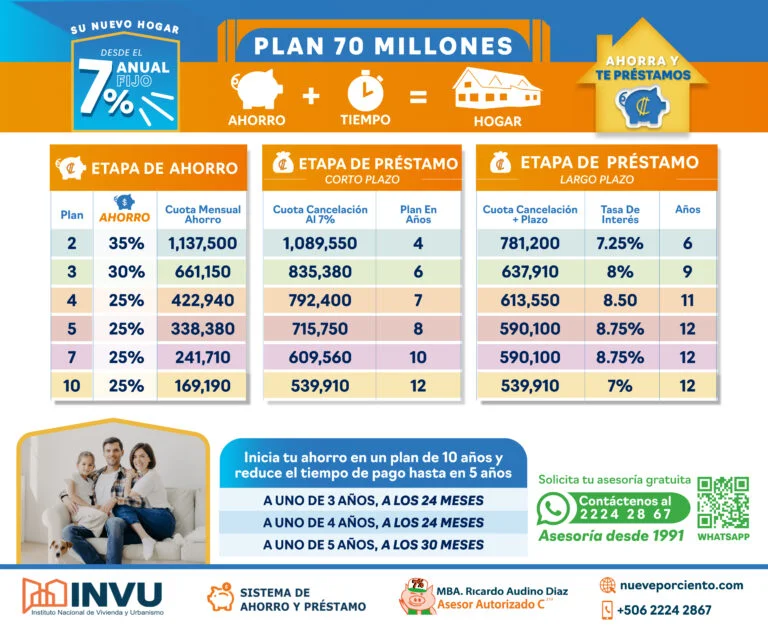 calculadora invu